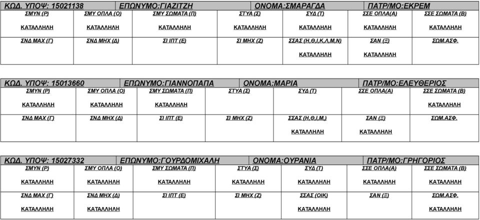 ΥΠΟΨ: 15013660 ΕΠΩΝΥΜΟ:ΓΙΑΝΝΟΠΑΠΑ ΟΝΟΜΑ:ΜΑΡΙΑ ΠΑΤΡ/ΜΟ:ΕΛΕΥΘΕΡΙΟΣ ΣΙ ΙΠΤ (Ε) ΣΙ ΜΗΧ (Ζ) ΣΣΑΣ