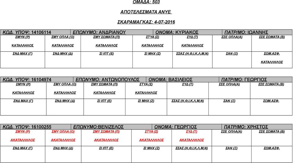 ΥΠΟΨ: 16104974 ΕΠΩΝΥΜΟ: ΑΝΤΩΝΟΠΟΥΛΟΣ ΟΝΟΜΑ: ΒΑΣΙΛΕΙΟΣ ΠΑΤΡ/ΜΟ:
