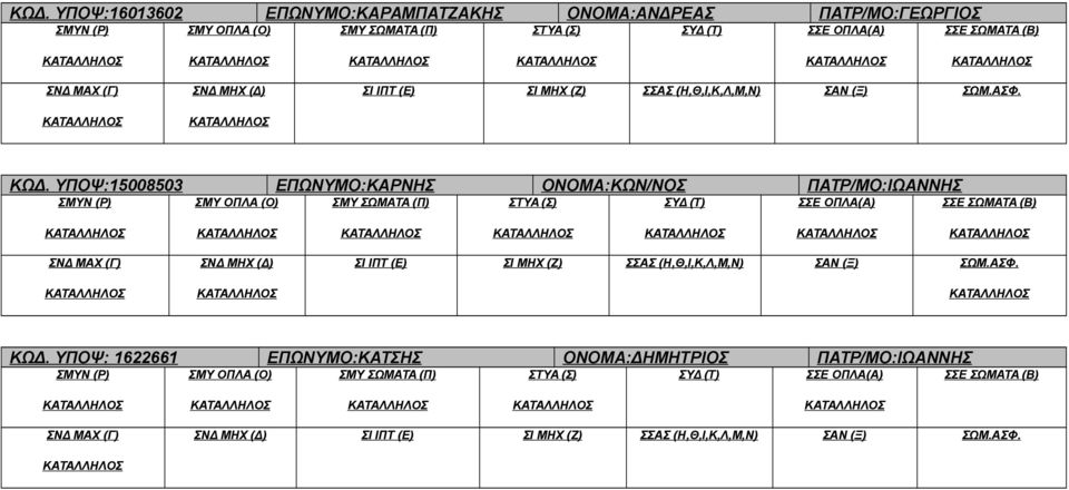 ΥΠΟΨ:15008503 ΕΠΩΝΥΜΟ:ΚΑΡΝΗΣ ΟΝΟΜΑ:ΚΩΝ/ΝΟΣ ΠΑΤΡ/ΜΟ:ΙΩΑΝΝΗΣ ΣΙ ΙΠΤ (Ε) ΣΙ  ΥΠΟΨ: 1622661