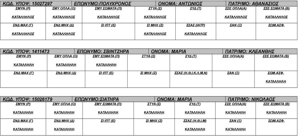 ΥΠΟΨ: 1411473 ΕΠΩΝΥΜΟ: ΣΒΙΝΤΖΗΡΑ ΟΝΟΜΑ: ΜΑΡΙΑ ΠΑΤΡ/ΜΟ: ΚΛΕΑΝΘΗΣ ΚΩΔ.