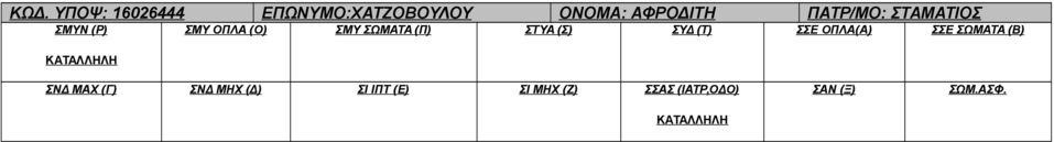 ΑΦΡΟΔΙΤΗ ΠΑΤΡ/ΜΟ: ΣΤΑΜΑΤΙΟΣ
