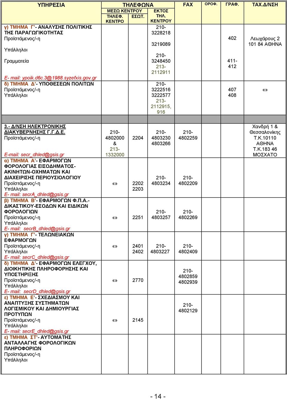 gr α) TMHMA Α - ΕΦΑΡΜΟΓΩΝ ΦΟΡΟΛΟΓΙΑΣ ΕΙΣΟΔΗΜΑΤΟΣ- ΑΚΙΝΗΤΩΝ-ΟΧΗΜΑΤΩΝ ΚΑΙ ΔΙΑΧΕΙΡΙΣΗΣ ΠΕΡΙΟΥΣΙΟΛΟΓΙΟΥ E- mail: secra_dhled@gsis.gr β) TMHMA B - ΕΦΑΡΜΟΓΩΝ Φ.Π.Α.- ΔΙΚΑΣΤΙΚΟΥ-ΕΣΟΔΩΝ ΚΑΙ ΕΙΔΙΚΩΝ ΦΟΡΟΛΟΓΙΩΝ E- mail: secrb_dhled@gsis.