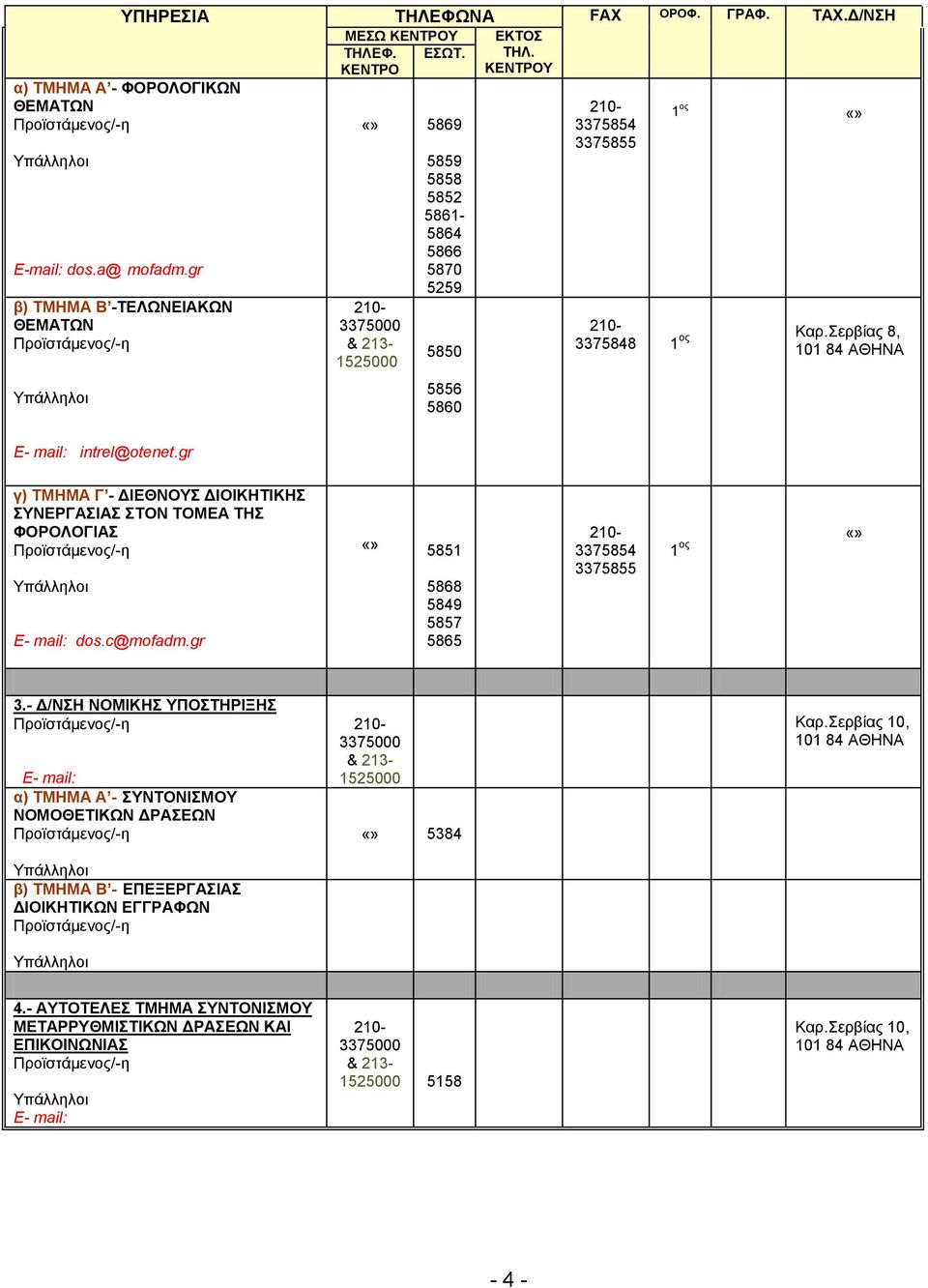 gr γ) TMHMA Γ - ΔΙΕΘΝΟΥΣ ΔΙΟΙΚΗΤΙΚΗΣ ΣΥΝΕΡΓΑΣΙΑΣ ΣΤΟΝ ΤΟΜΕΑ ΤΗΣ ΦΟΡΟΛΟΓΙΑΣ E- mail: dos.c@mofadm.gr 5851 5868 5849 5857 5865 3375854 3375855 1 ος 3.
