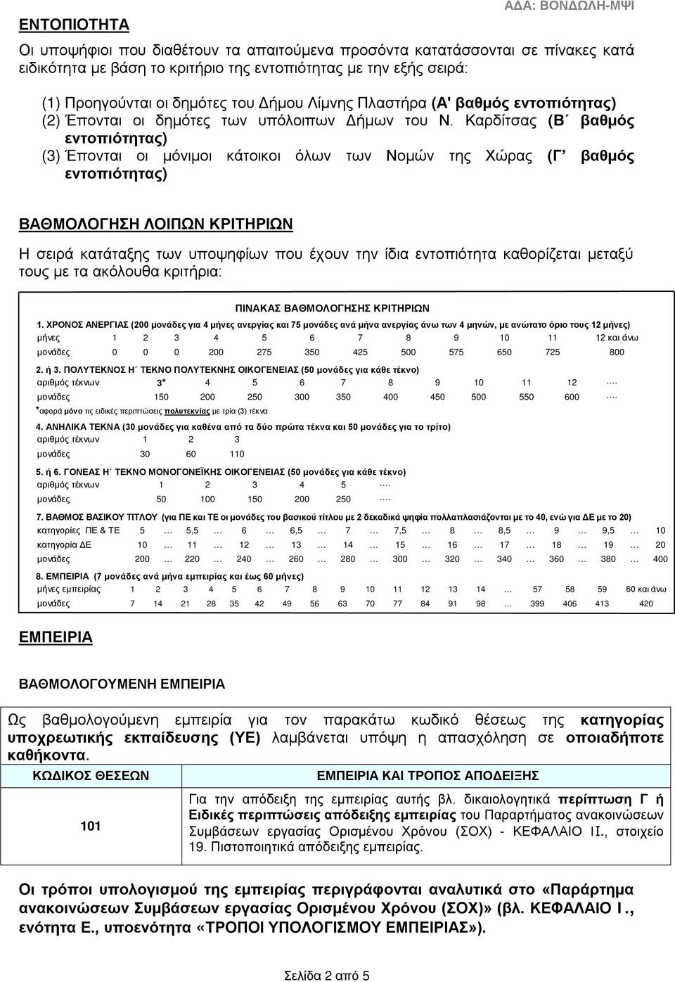 Καρδίτσας (Β βαθμός εντοπιότητας) (3) Έπονται οι μόνιμοι κάτοικοι όλων των Νομών της Χώρας (Γ βαθμός εντοπιότητας) ΒΑΘΜΟΛΟΓΗΣΗ ΛΟΙΠΩΝ ΚΡΙΤΗΡΙΩΝ Η σειρά κατάταξης των υποψηφίων που έχουν την ίδια