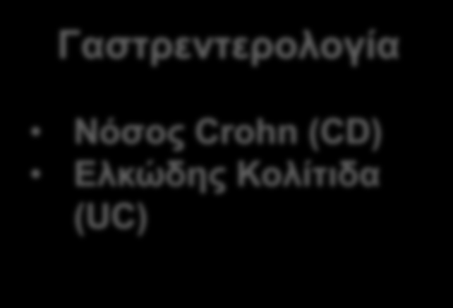 Inflectra : Δλδείμεηο To 1o βην-νκνεηδέο κνλνθιωληθό αληίζωκα (mab) Ρεπκαηνινγία Ρεπκαηνεηδήο Αξζξίηηδα (RA) Αγθπινπνηεηηθή πνλδπιαξζίηηδα (AS) Φωξηαζηθή Αξζξίηηδα (PsA)