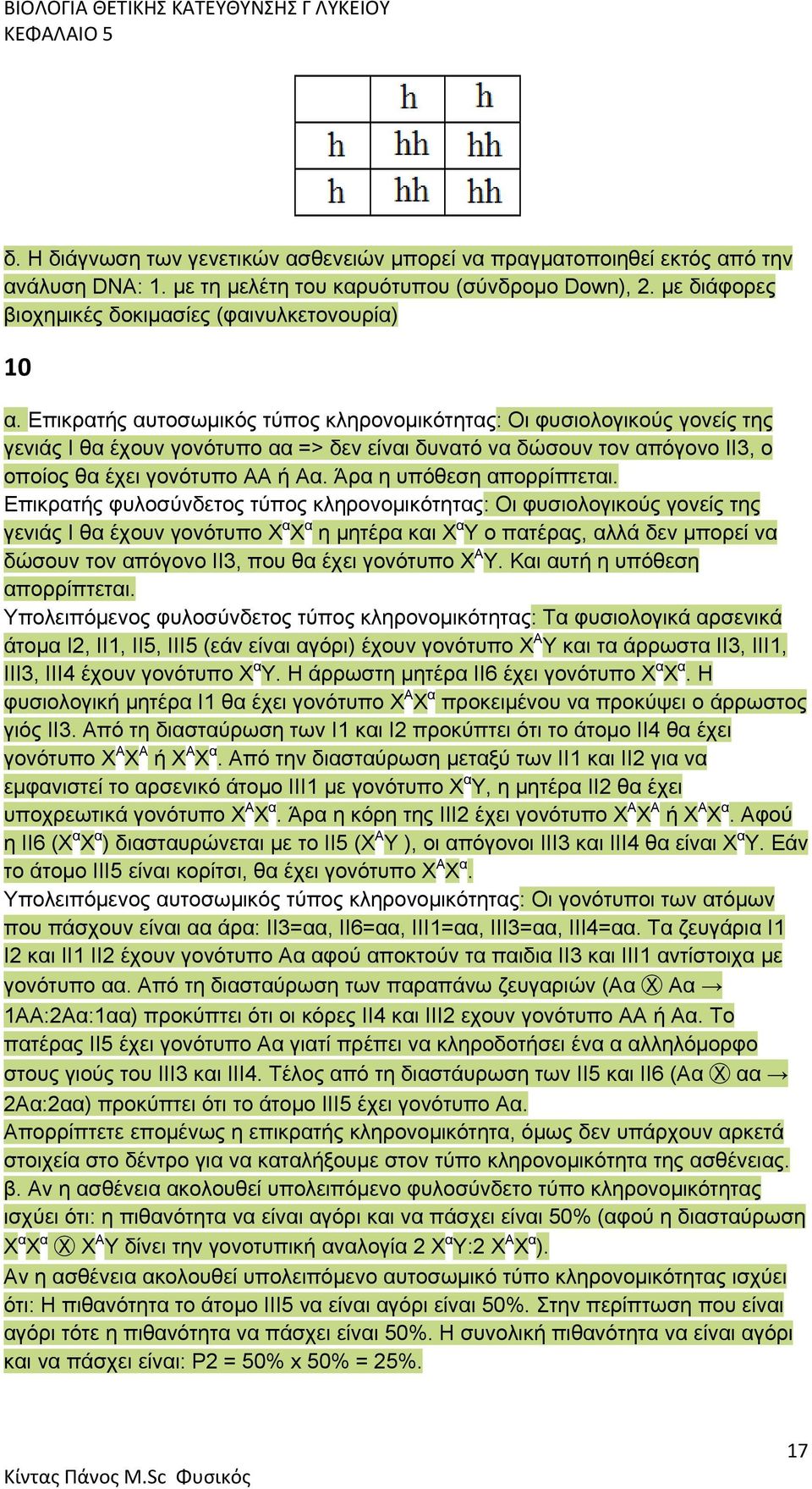 Άρα η υπόθεση απορρίπτεται.