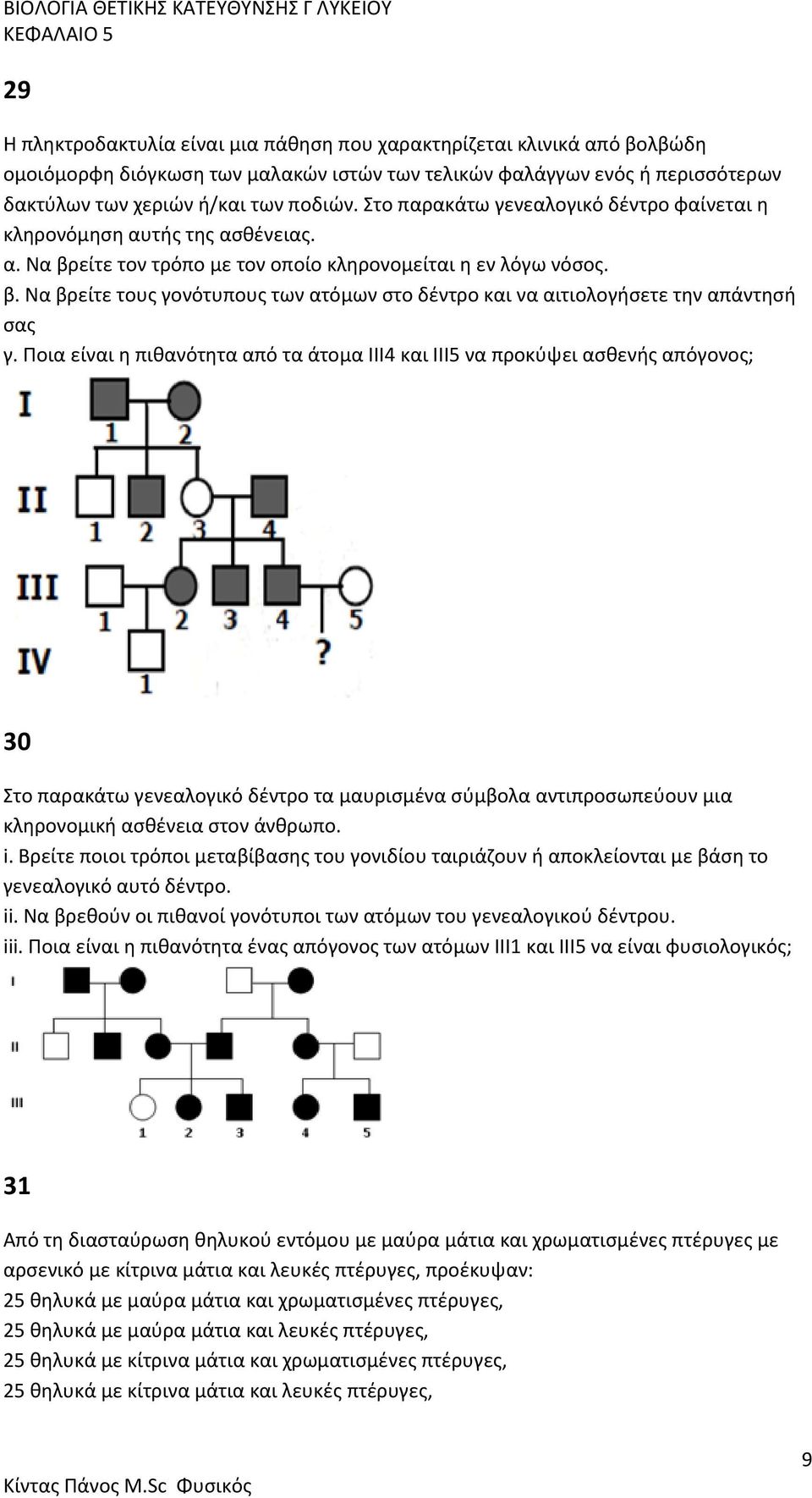 Ποια είναι η πιθανότητα από τα άτομα ΙΙΙ4 και ΙΙΙ5 να προκύψει ασθενής απόγονος; 30 Στο παρακάτω γενεαλογικό δέντρο τα μαυρισμένα σύμβολα αντιπροσωπεύουν μια κληρονομική ασθένεια στον άνθρωπο. i.