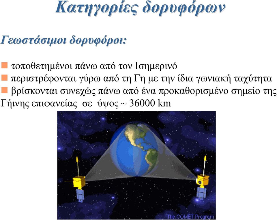 την ίδια γωνιακή ταχύτητα βρίσκονται συνεχώς πάνω από ένα