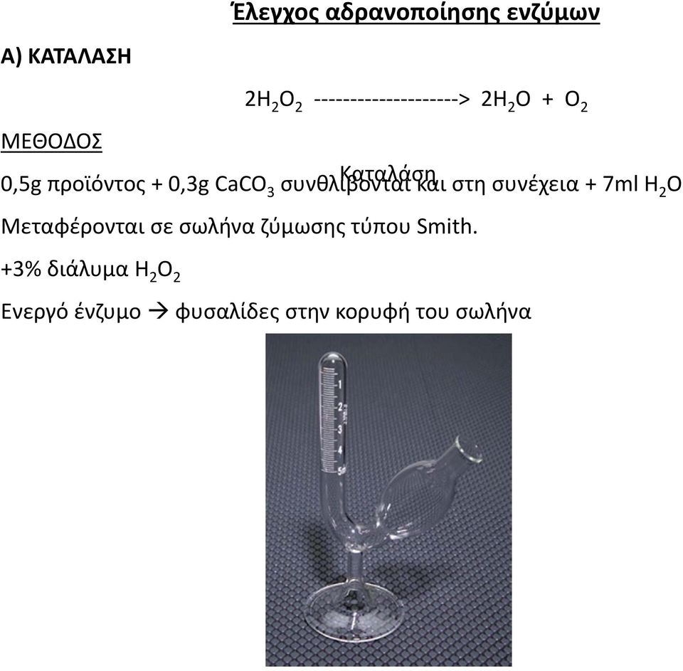 στη συνέχεια +7mlH 2 O Μεταφέρονται σε σωλήνα ζύμωσης τύπου