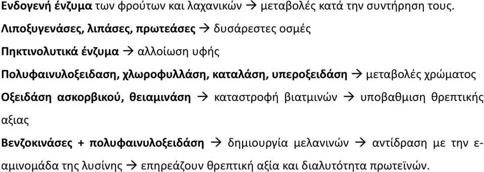 χλωροφυλλάση, καταλάση, υπεροξειδάση μεταβολές χρώματος Οξειδάση ασκορβικού, θειαμινάση καταστροφή βιατμινών