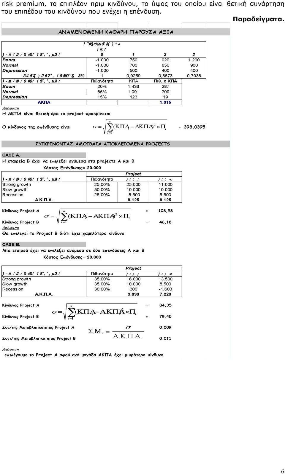 5 4 4 Χωρίς Κίνδυνο Επιτόκιο 8%,959,8573,7938 Κατάσταση της Οικονοµίας Πιθανότητα ΚΠΑ Πιθ. x ΚΠΑ Boom %.436 87 ormal 65%.9 79 Depresson 5% 3 9 ΑΚΠΑ.