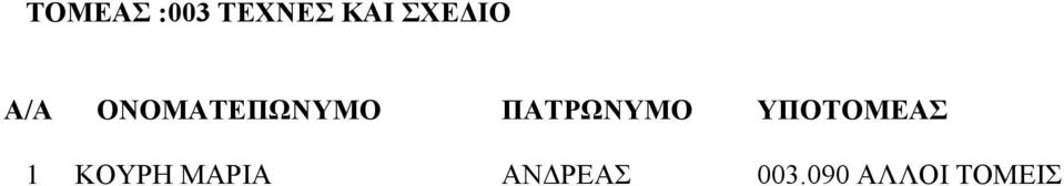 1 ΚΟΥΡΗ ΜΑΡΙΑ