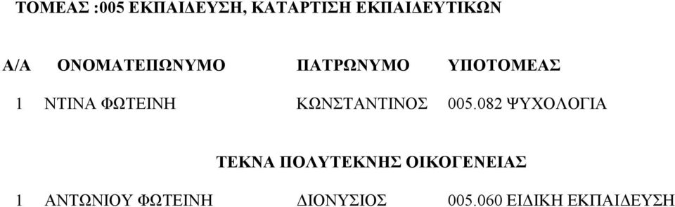 ΚΩΝΣΤΑΝΤΙΝΟΣ 005.