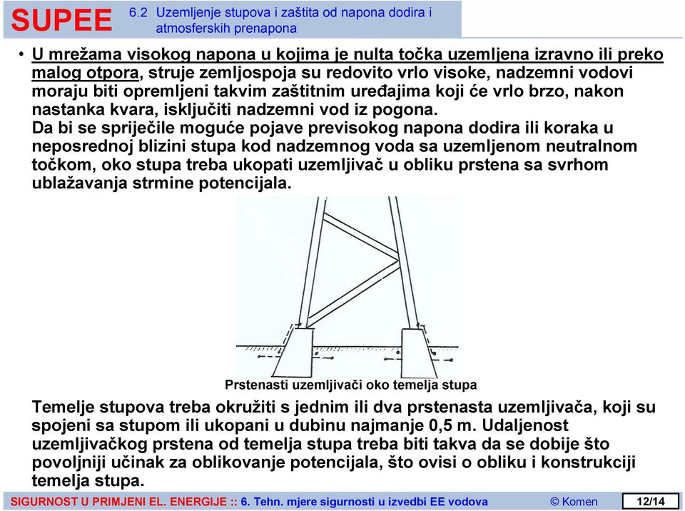 Da bi se spriječile moguće pojave previsokog napona dodira ili koraka u neposrednoj blizini stupa kod nadzemnog voda sa uzemljenom neutralnom točkom, oko stupa treba ukopati uzemljivač u obliku