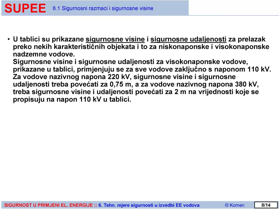 Sigurnosne visine i sigurnosne udaljenosti za visokonaponske vodove, prikazane u tablici, primjenjuju se za sve vodove zaključno s naponom 110 kv.