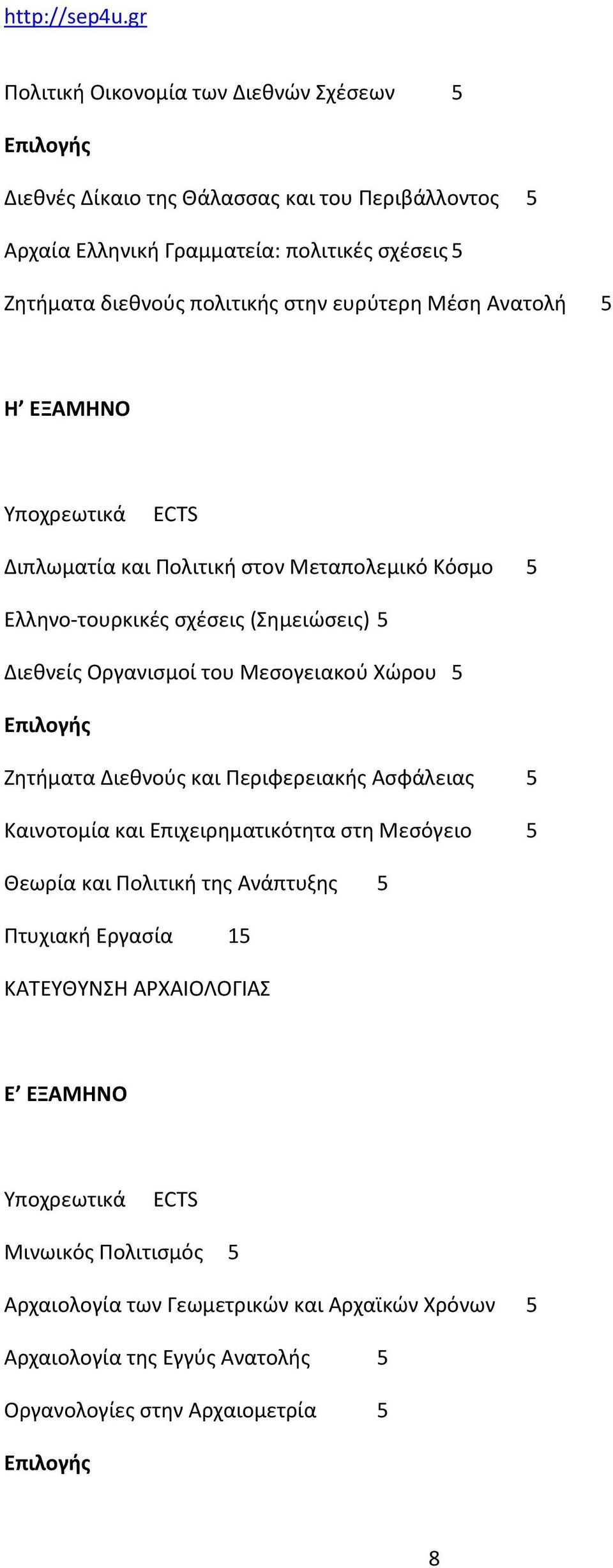 Μεσογειακού Χώρου 5 Ζητήματα Διεθνούς και Περιφερειακής Ασφάλειας 5 Καινοτομία και Επιχειρηματικότητα στη Μεσόγειο 5 Θεωρία και Πολιτική της Ανάπτυξης 5 Πτυχιακή