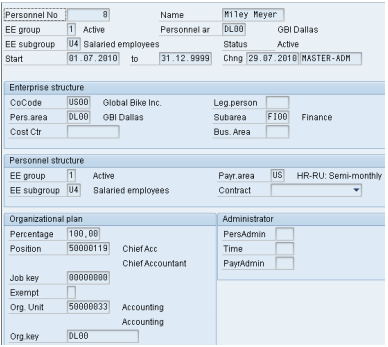 Στην οθόνη Display Organizational Assignment, παρακαλώ βρείτε τις παρακάτω πληροφορίες: Η) Σε ποιά υποπεριοχή (subarea) ανήκει ο εργαζόμενος:.. Θ) Ποιά θέση (position) καλύπτει:.