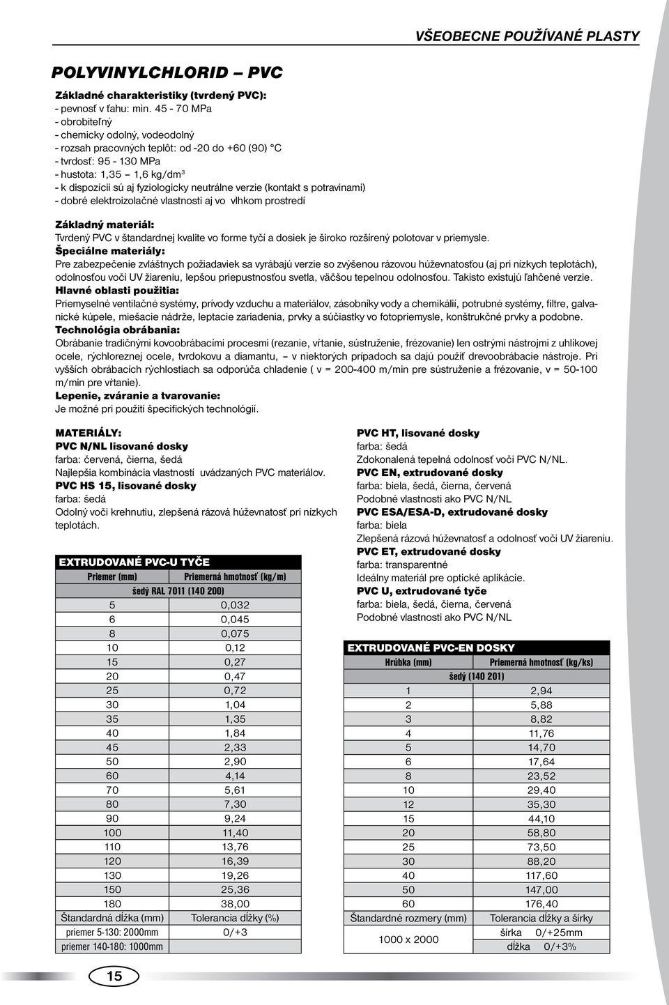 verzie (kontakt s potravinami) - dobré elektroizolačné vlastnosti aj vo vlhkom prostredí Základný materiál: Tvrdený PVC v štandardnej kvalite vo forme tyčí a dosiek je široko rozšírený polotovar v