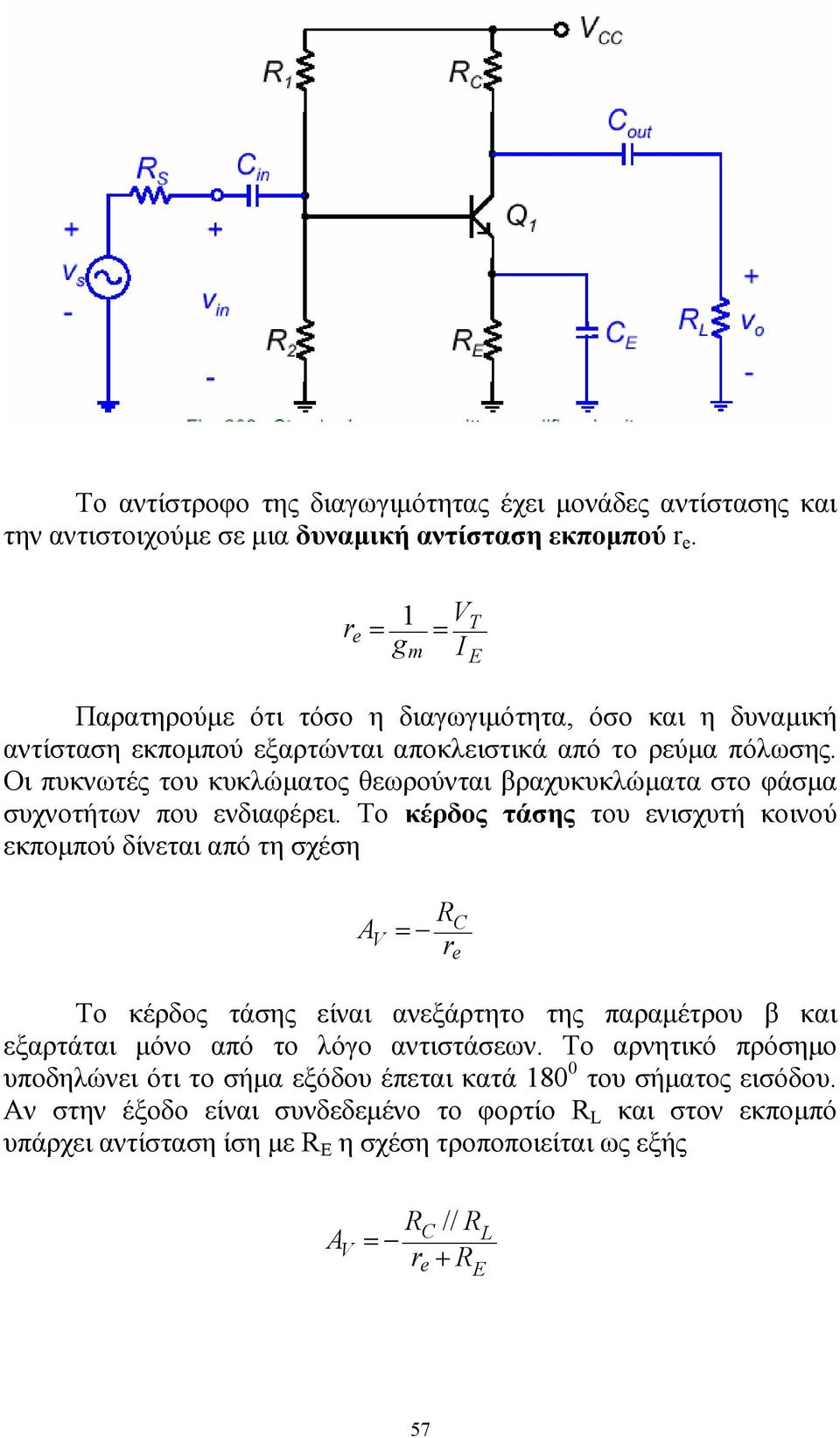 Οι πυκνωτές του κυκλώµατος θεωρούνται βραχυκυκλώµατα στο φάσµα συχνοτήτων που ενδιαφέρει.