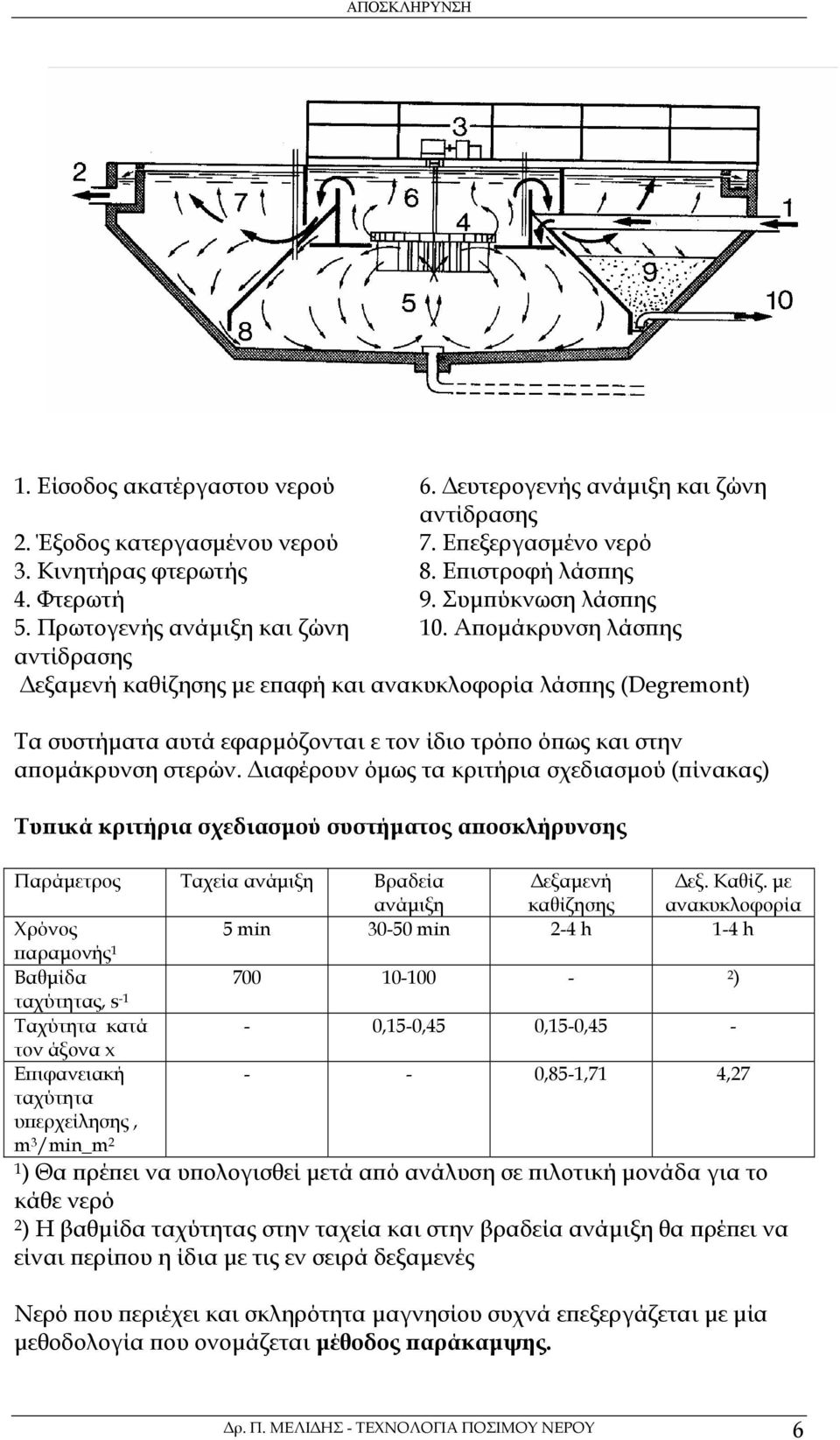 Αποµάκρυνση λάσπης αντίδρασης εξαµενή καθίζησης µε επαφή και ανακυκλοφορία λάσπης (Degremont) Τα συστήµατα αυτά εφαρµόζονται ε τον ίδιο τρόπο όπως και στην αποµάκρυνση στερών.