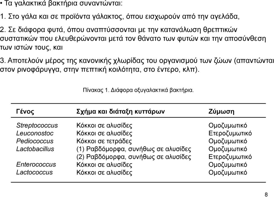 Αποτελούν μέρος της κανονικής χλωρίδας του οργανισμού των ζώων (απαντώνται στον ρινοφάρυγγα, στην πεπτική κοιλότητα, στο έντερο, κλπ). Πίνακας 1. Διάφορα οξυγαλακτικά βακτήρια.
