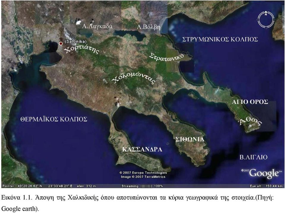 όπου αποτυπώνονται τα
