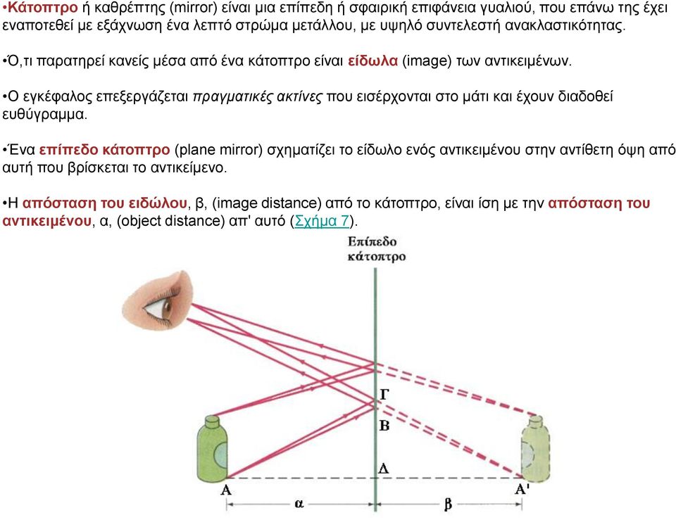 Ο εγκέφαλος επεξεργάζεται πραγματικές ακτίνες που εισέρχονται στο μάτι και έχουν διαδοθεί ευθύγραμμα.