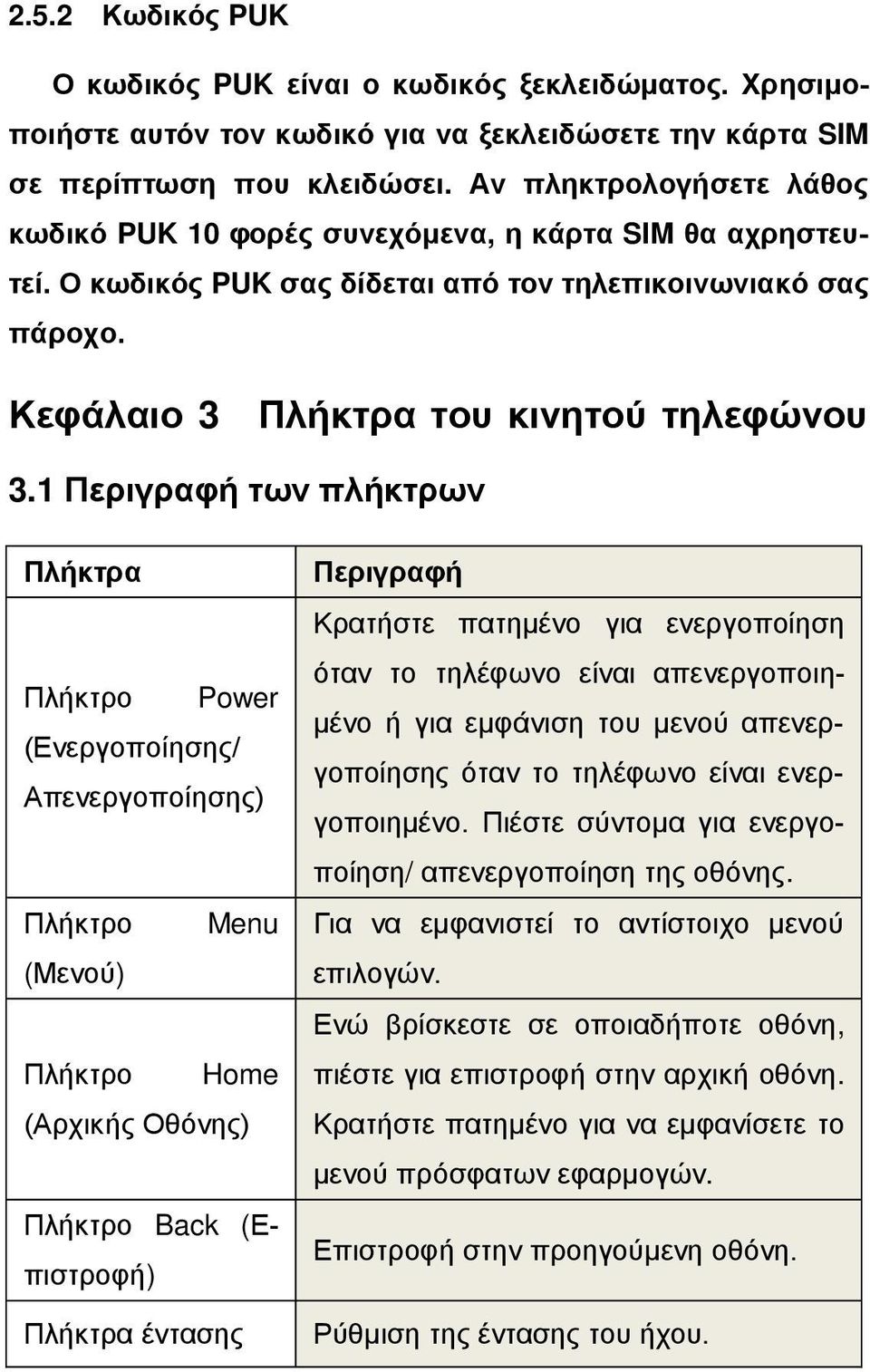 1 Περιγραφή των πλήκτρων Πλήκτρα Πλήκτρο Power (Ενεργοποίησης/ Απενεργοποίησης) Πλήκτρο Menu (Μενού) Πλήκτρο Home (Αρχικής Οθόνης) Πλήκτρο Back (Επιστροφή) Πλήκτρα έντασης Περιγραφή Κρατήστε πατημένο