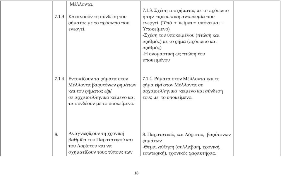 Σχέση του ρήματος με το πρόσωπο ή την προσωπική αντωνυμία που ενεργεί (Ὑπό + κεῖμαι = υπόκειμαι - Υποκείμενο) -Σχέση του υποκειμένου (πτώση και αριθμός) με το ρήμα (πρόσωπο και αριθμός) -Η