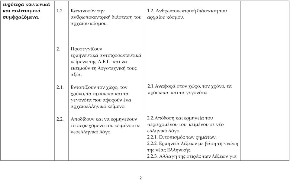 Εντοπίζουν τον χώρο, τον χρόνο, τα πρόσωπα και τα γεγονότα που αφορούν ένα αρχαιοελληνικό κείμενο. 2.1.Αναφορά στον χώρο, τον χρόνο, τα πρόσωπα και τα γεγονότα 2.2. Αποδίδουν και να ερμηνεύουν το περιεχόμενο του κειμένου σε νεοελληνικό λόγο.