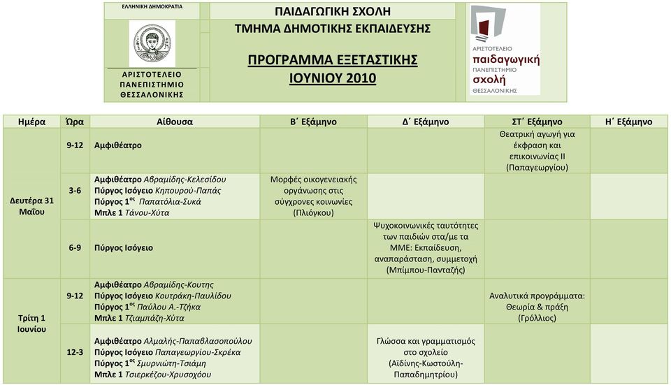 Παπατόλια-Συκά Μπλε 1 Τάνου-Χύτα σύγχρονες κοινωνίες (Πλιόγκου) Ψυχοκοινωνικές ταυτότητες των παιδιών στα/με τα 6-9 Πύργος Ισόγειο ΜΜΕ: Εκπαίδευση, αναπαράσταση, συμμετοχή (Μπίμπου-Πανταζής) Τρίτη 1