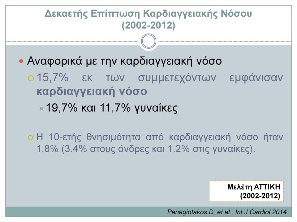 γυναίκες Η 10-ετής θνησιμότητα από καρδιαγγειακή νόσο ήταν 1.8% (3.