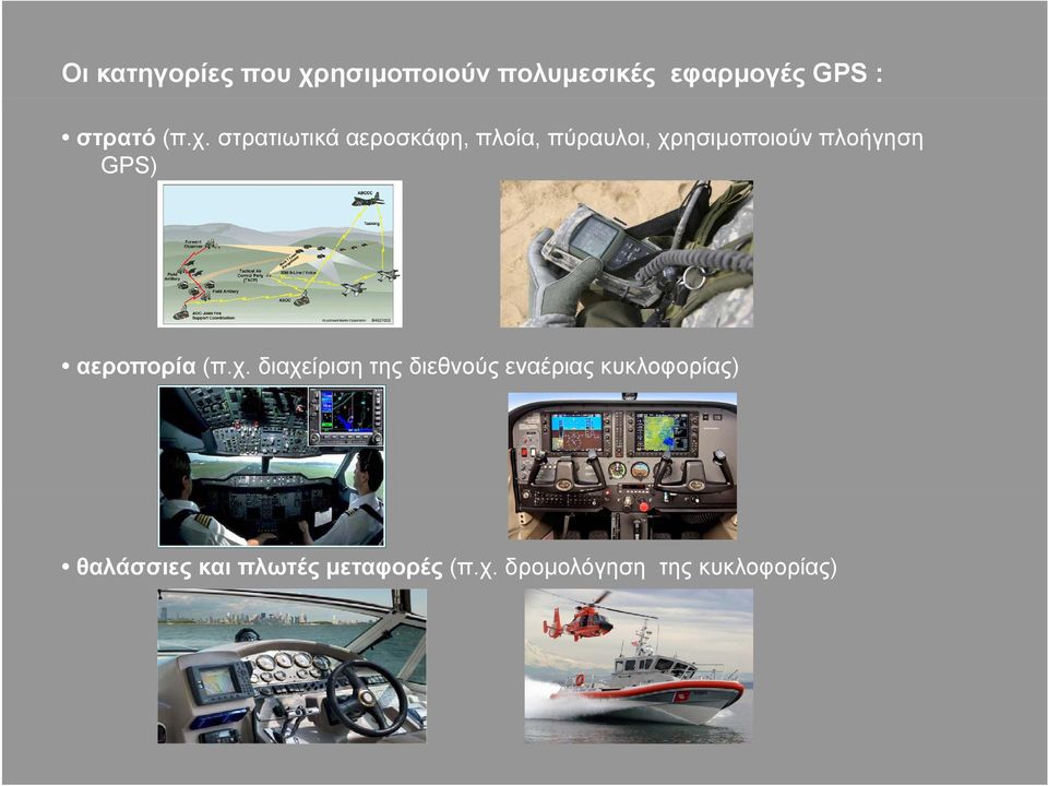 πλοήγηση GPS) αεροπορία (π.χ.