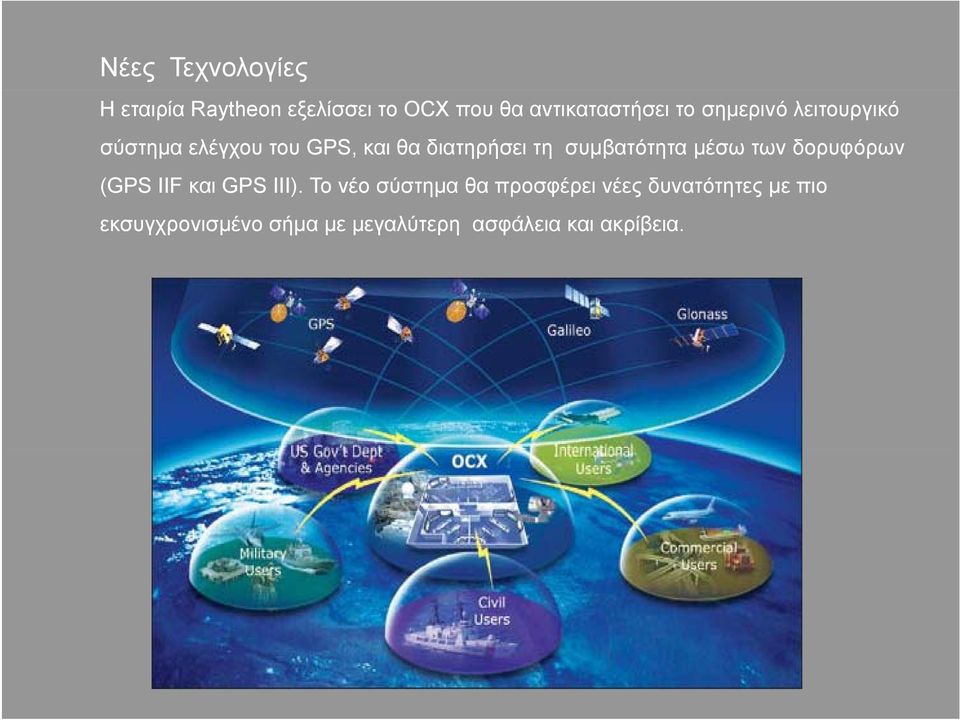 συμβατότητα μέσω των δορυφόρων (GPS IIF και GPS III).