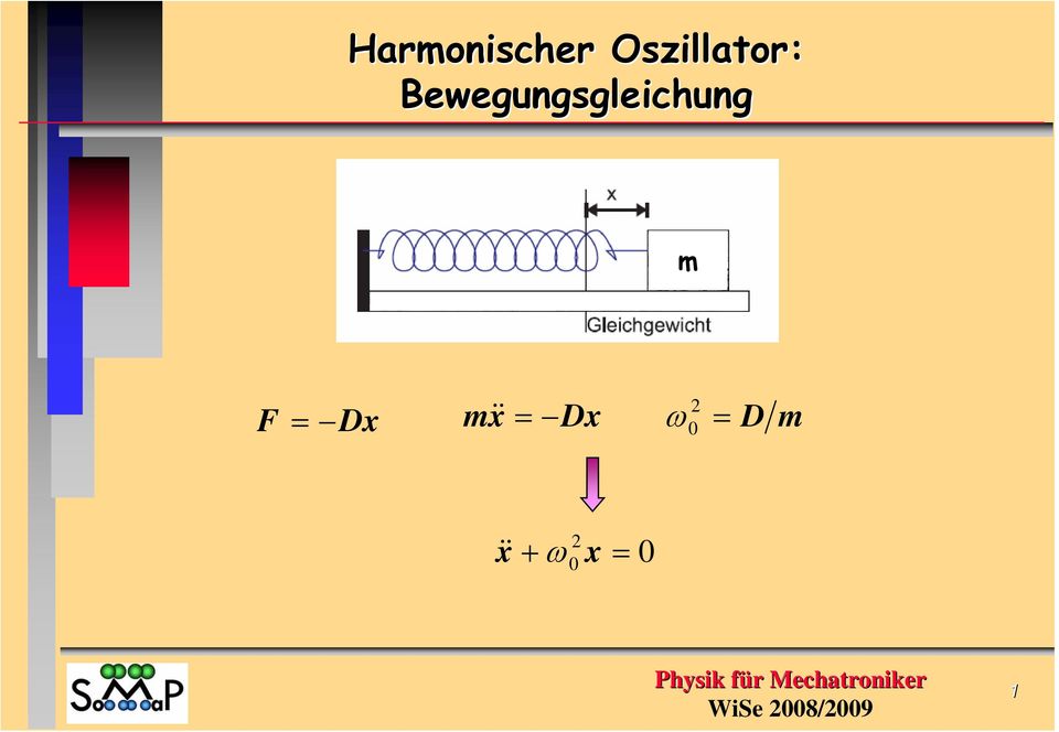 Bewegungsgleichung