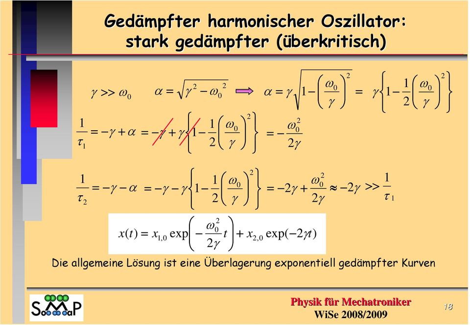 gedämpfer (überkriisch >> ω ω α ω α ω + ω α τ ep( ep (,, ω + Die