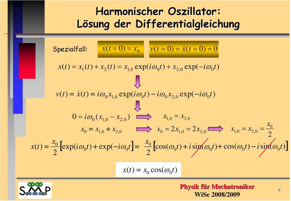 iω, ep( iω iω, ep( iω iω(,, +,, ( [ ep( iω + ep( iω ],,,,