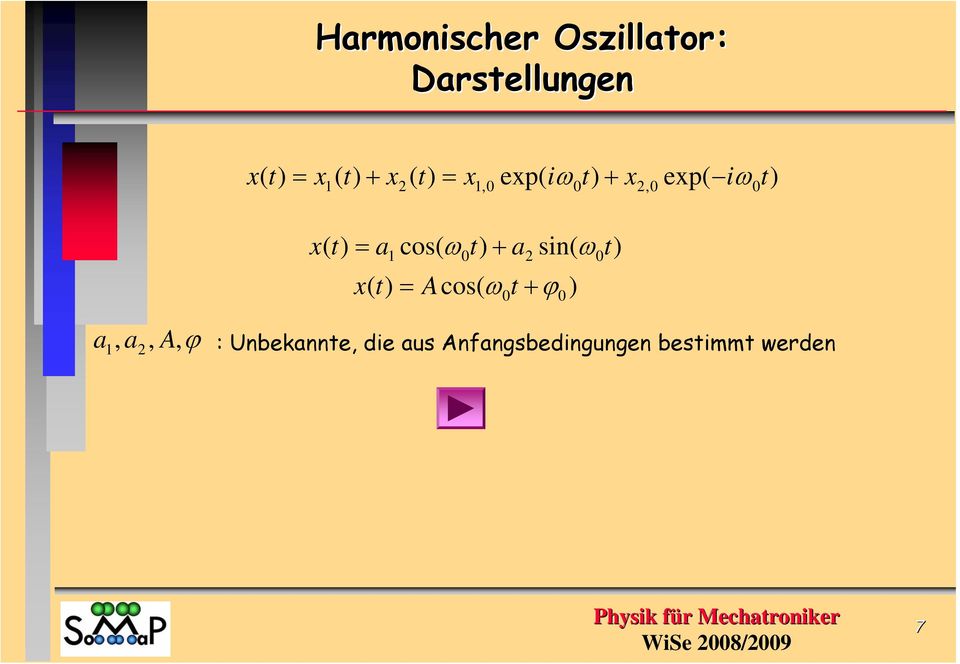 ω sin( ω + ϕ a, a, A,ϕ : Unbekanne, die aus