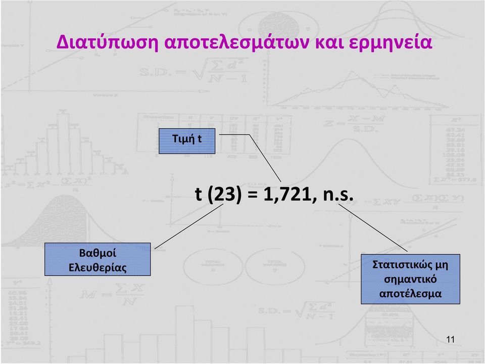 1,721, n.s.