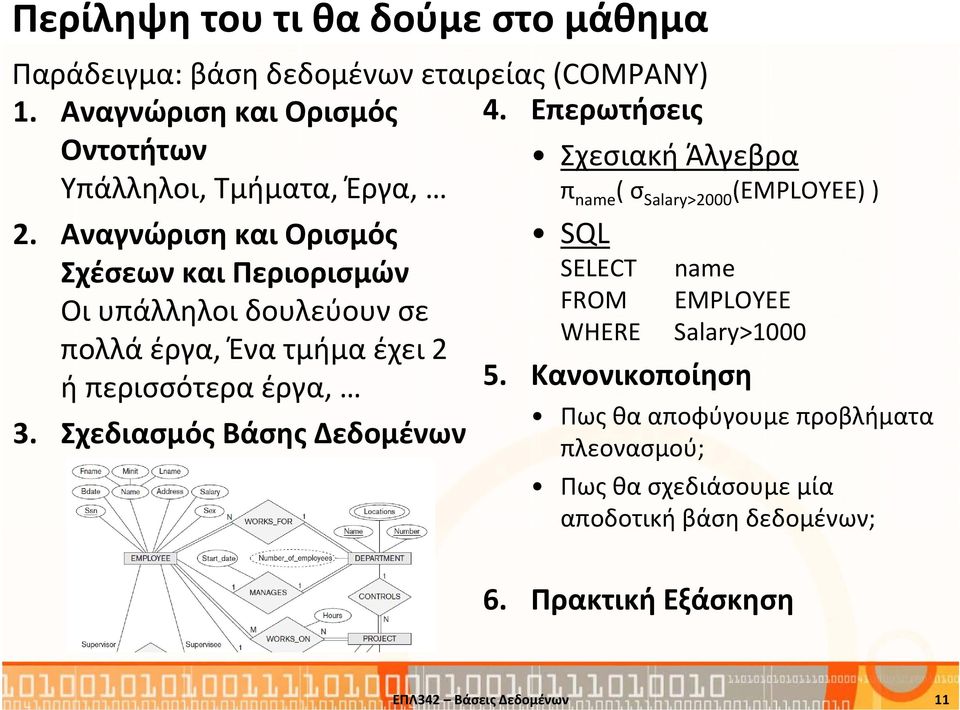 Αναγνώριση και Ορισμός Σχέσεων και Περιορισμών Οι υπάλληλοι δουλεύουν σε πολλά έργα, Ένα τμήμα έχει 2 ή περισσότερα έργα, 3.