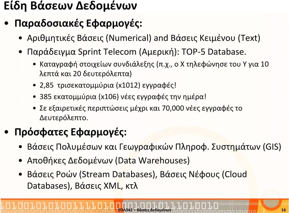 385 εκατομμύρια (x106) νέες εγγραφές την ημέρα! Σε εξαιρετικές περιπτώσεις μέχρι και 70,000 νέες εγγραφές το Δευτερόλεπτο.