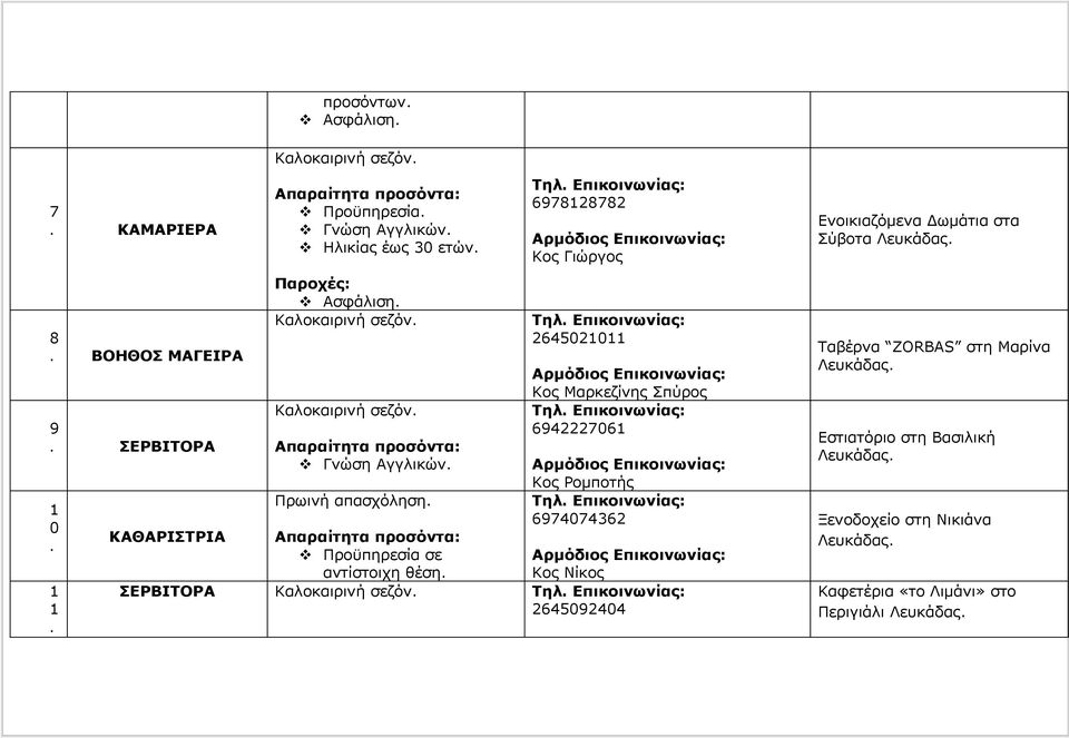 Μαρκεζίνης Σπύρος 694706 Κος Ρομποτής 69740746 Κος Νίκος ΣΕΡΒΙΤΟΡΑ Καλοκαιρινή σεζόν 64509404 Ενοικιαζόμενα Δωμάτια στα Σύβοτα Λευκάδας