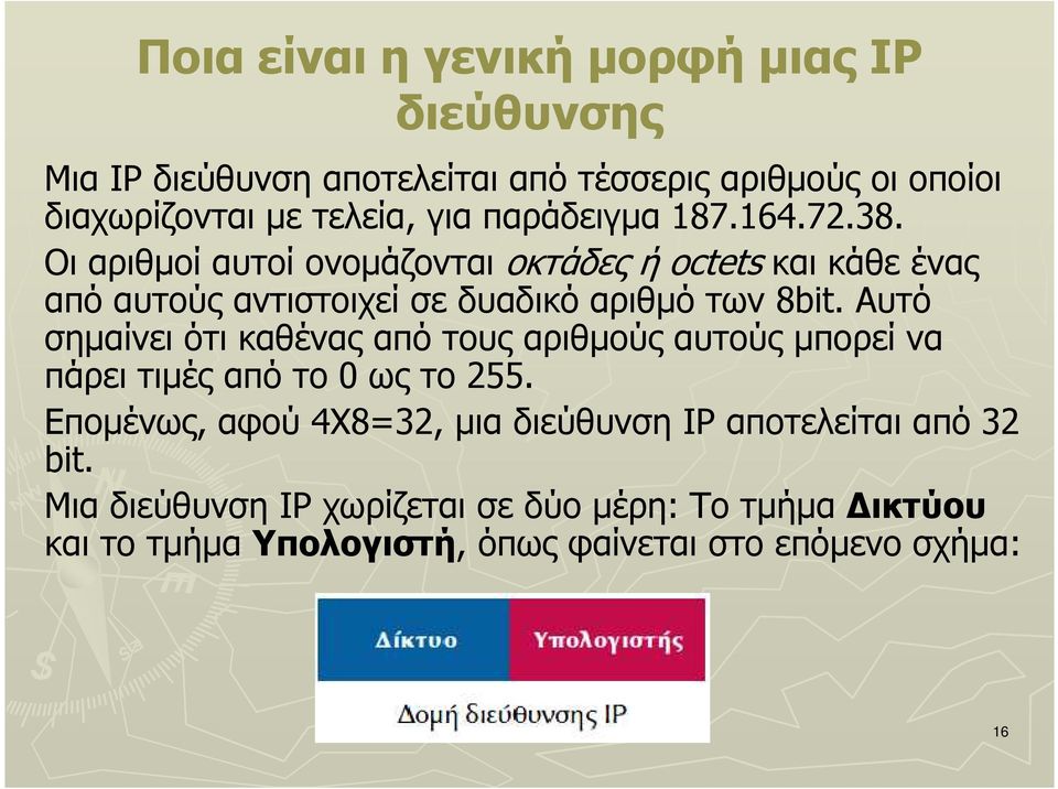 Αυτό σηµαίνει ότι καθένας από τους αριθµούς αυτούς µπορεί να πάρει τιµές από το 0 ως το 255.