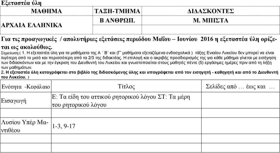 αττικού ρητορικού λόγου ΣΤ: Τα μέρη