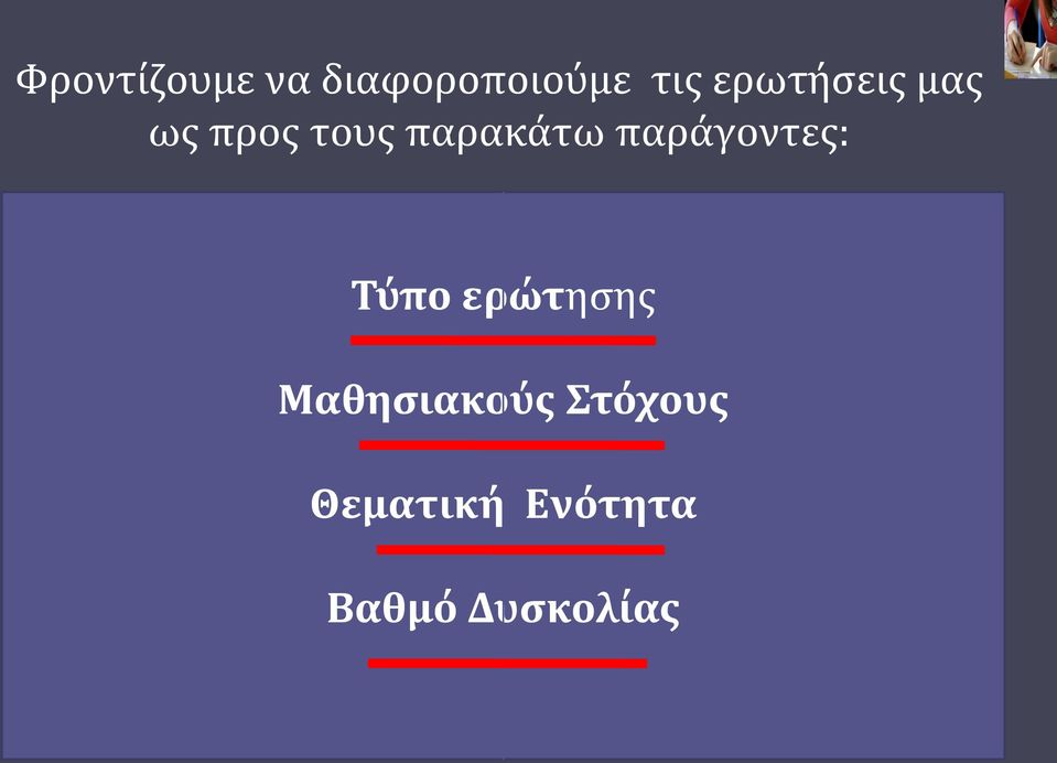 παράγοντες: Τύπο ερώτησης