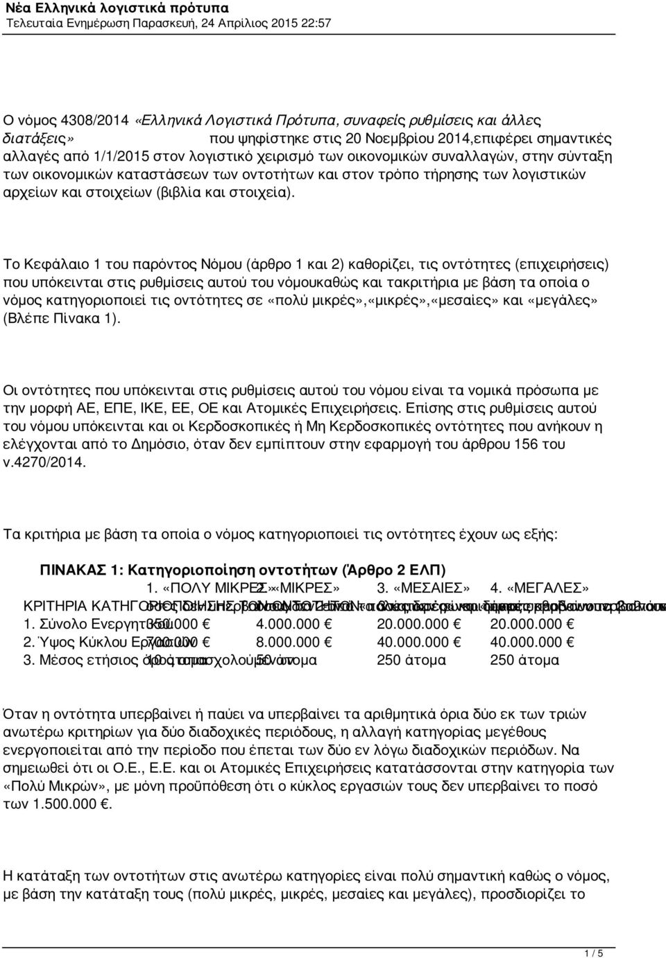 Το Κεφάλαιο 1 του παρόντος Νόμου (άρθρο 1 και 2) καθορίζει, τις οντότητες (επιχειρήσεις) που υπόκεινται στις ρυθμίσεις αυτού του νόμουκαθώς και τακριτήρια με βάση τα οποία ο νόμος κατηγοριοποιεί τις