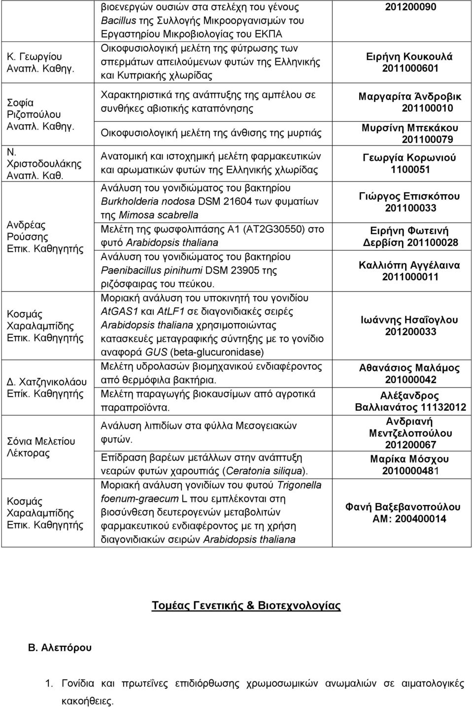 βιοενεργών ουσιών στα στελέχη του γένους Bacillus της Συλλογής Μικροοργανισμών του Εργαστηρίου Μικροβιολογίας του ΕΚΠΑ Οικοφυσιολογική μελέτη της φύτρωσης των σπερμάτων απειλούμενων φυτών της