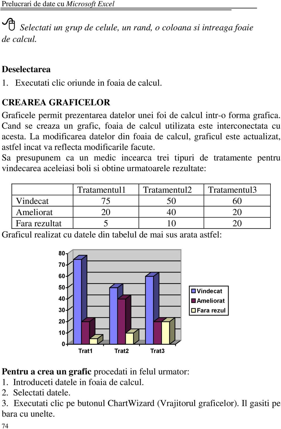 La modificarea datelor din foaia de calcul, graficul este actualizat, astfel incat va reflecta modificarile facute.