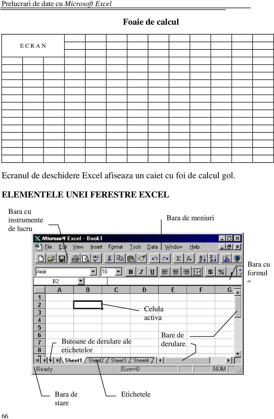 ELEMENTELE UNEI FERESTRE EXCEL Bara cu instrumente de lucru Bara de