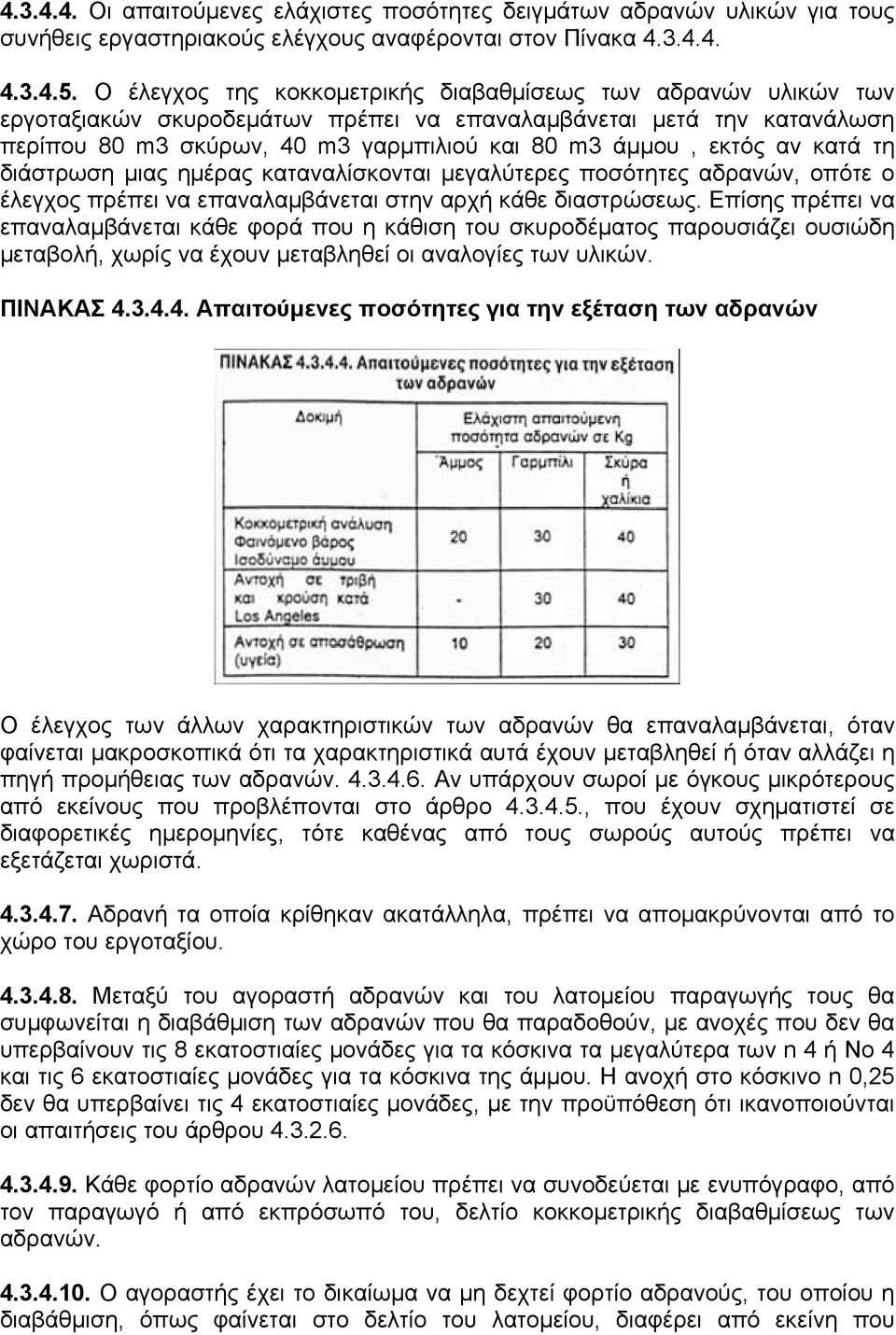 αν κατά τη διάστρωση μιας ημέρας καταναλίσκονται μεγαλύτερες ποσότητες αδρανών, οπότε ο έλεγχος πρέπει να επαναλαμβάνεται στην αρχή κάθε διαστρώσεως.